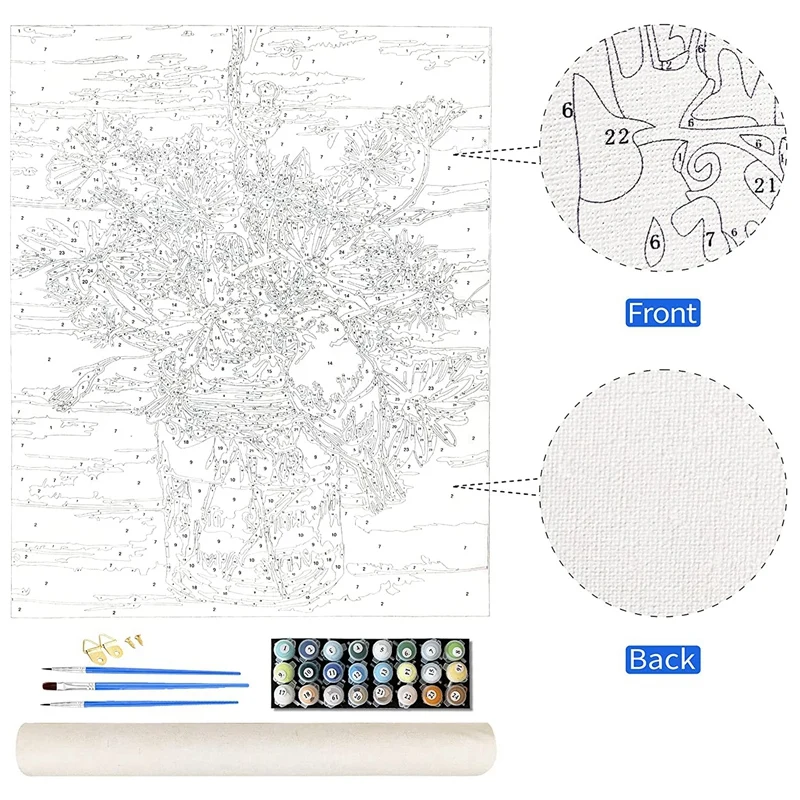 Malen nach Zahlen für Erwachsene Anfänger, Malen nach Zahlen auf Leinwand, DIY Pigment Ölgemälde Kunst handwerk für Wohnwand dekoration