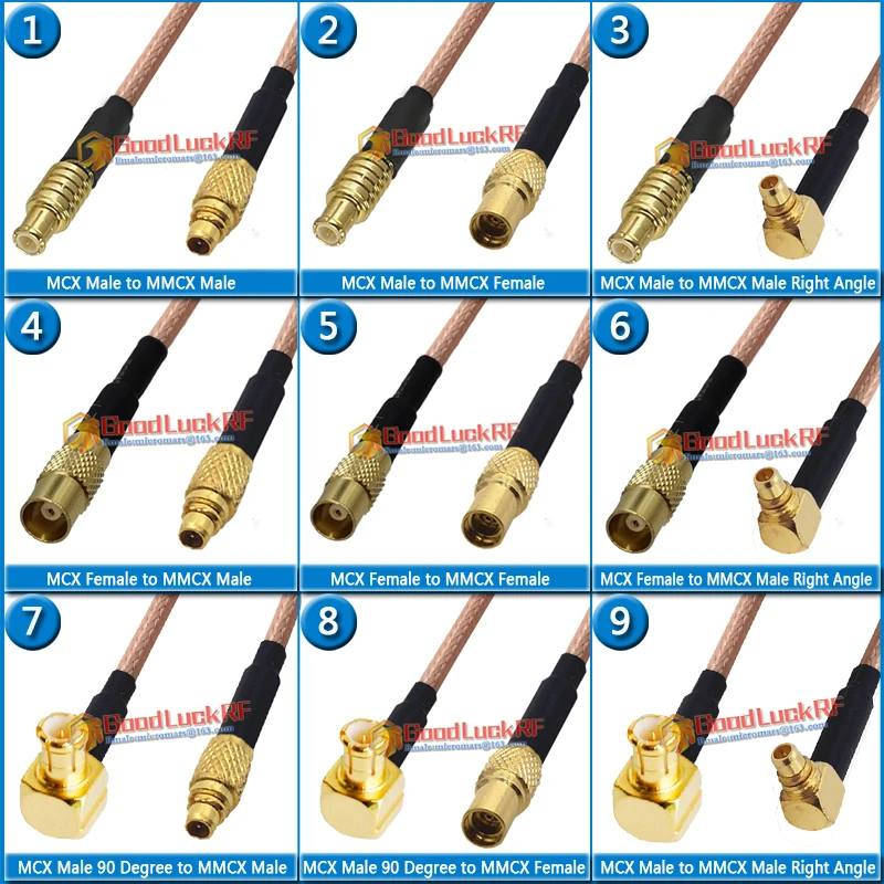 Kit Set Mcx Male & … - image