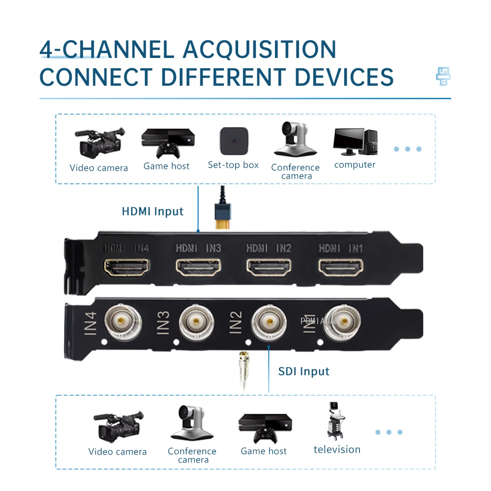 4 Channel HDMI PCIe x4 Capture Card 1080P60 HD Video Acquisition  Multi-Platform Support YouTube Support OBS UC3540H UC3540S