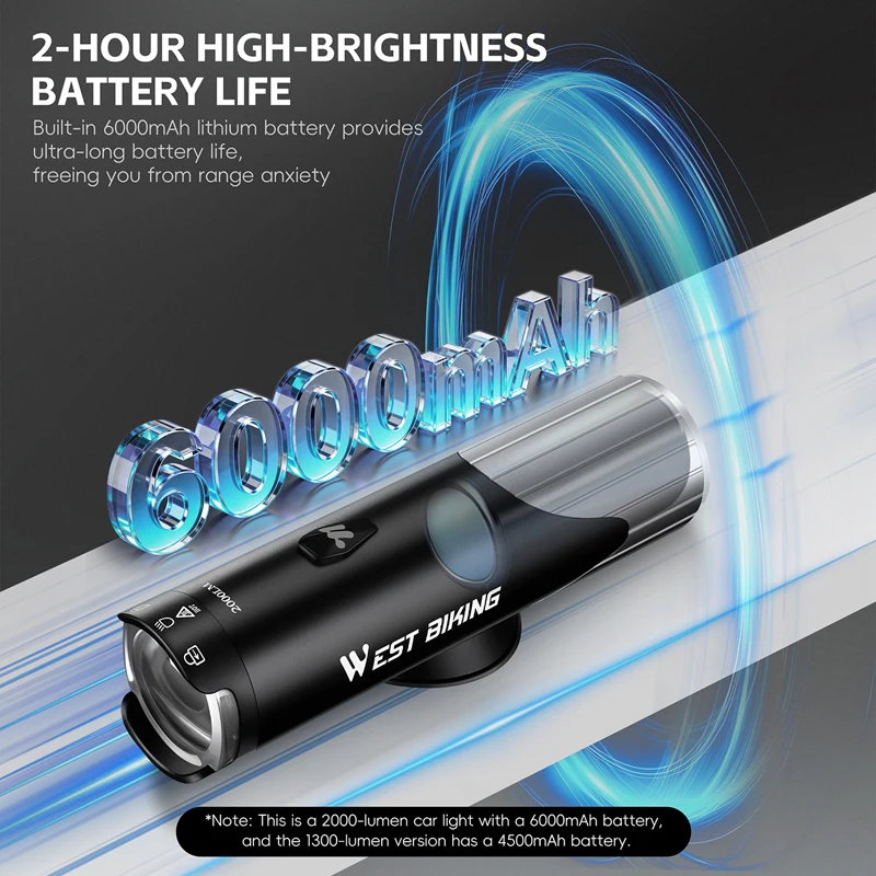 غرب ركوب الدراجات الدراجة الجبهة ضوء ضوء IP66 غير نافذ للمطر 1300/1600/2000LM الدراجات العلوي نوع-C شحن مصباح يدوي إضاءة دراجة هوائية #4
