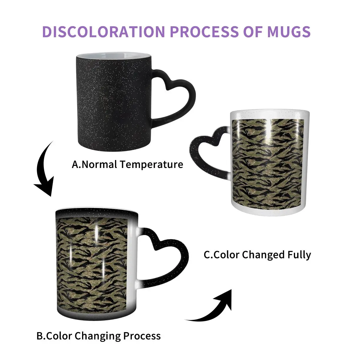 Tiger Stripe Camouflage Military Camo Mug Funny Ceramic Coffee Cups Tea Mugs Milk Cup Drinkware Gift for Friends