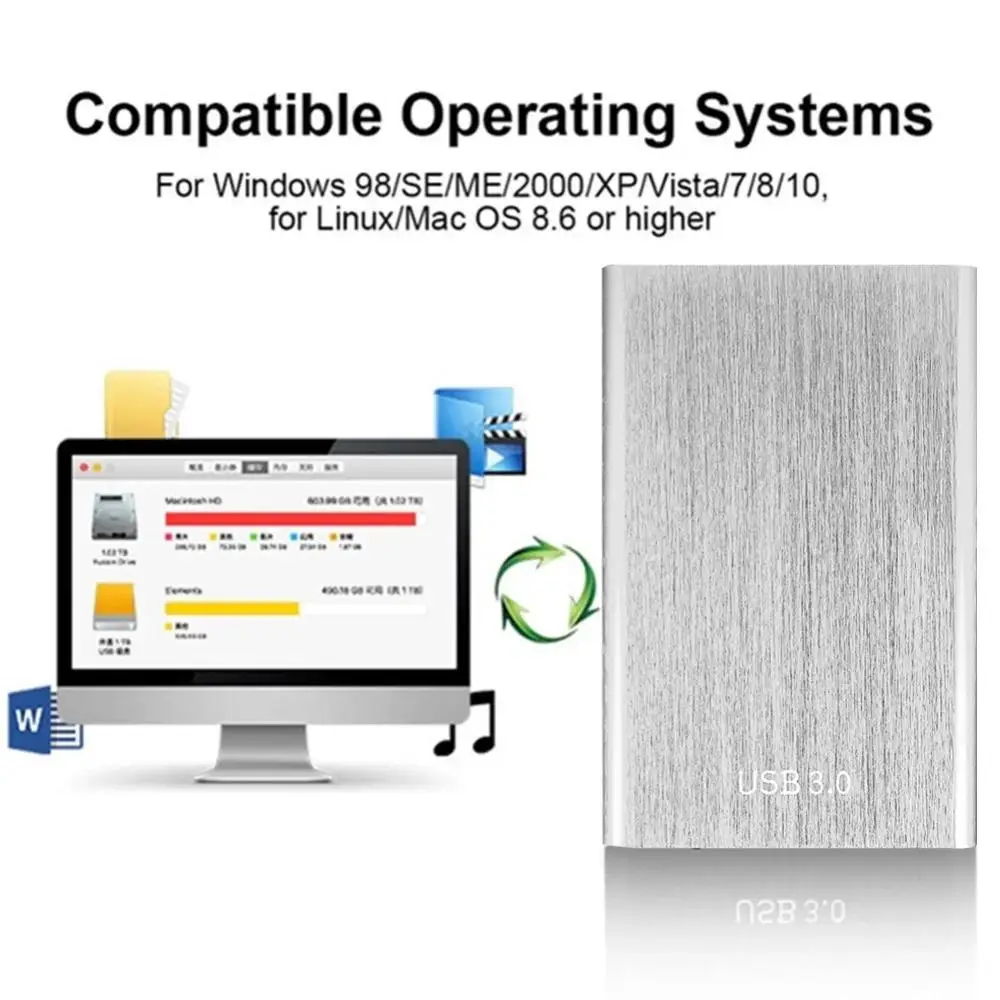 

2,5-дюймовый портативный корпус для жесткого диска USB 3.0, внешний бокс для мобильного жесткого диска, подходит для портативного жесткого диска на 1 ТБ