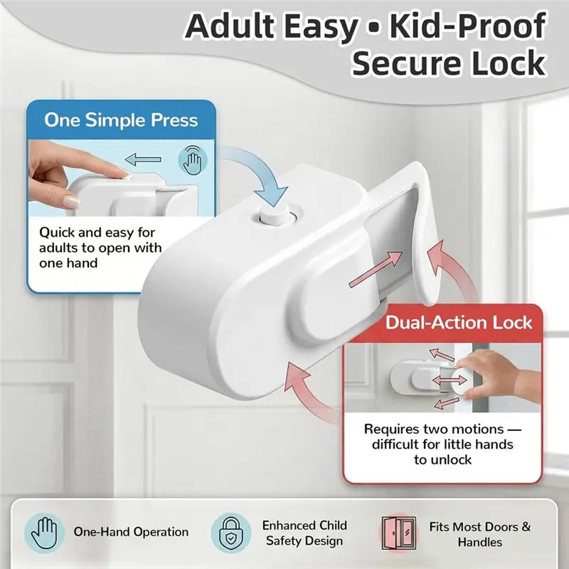 ABJA-Child Safety Door Locks Child Proof Door Lock Childproof Safety Lock For Interior Doors
