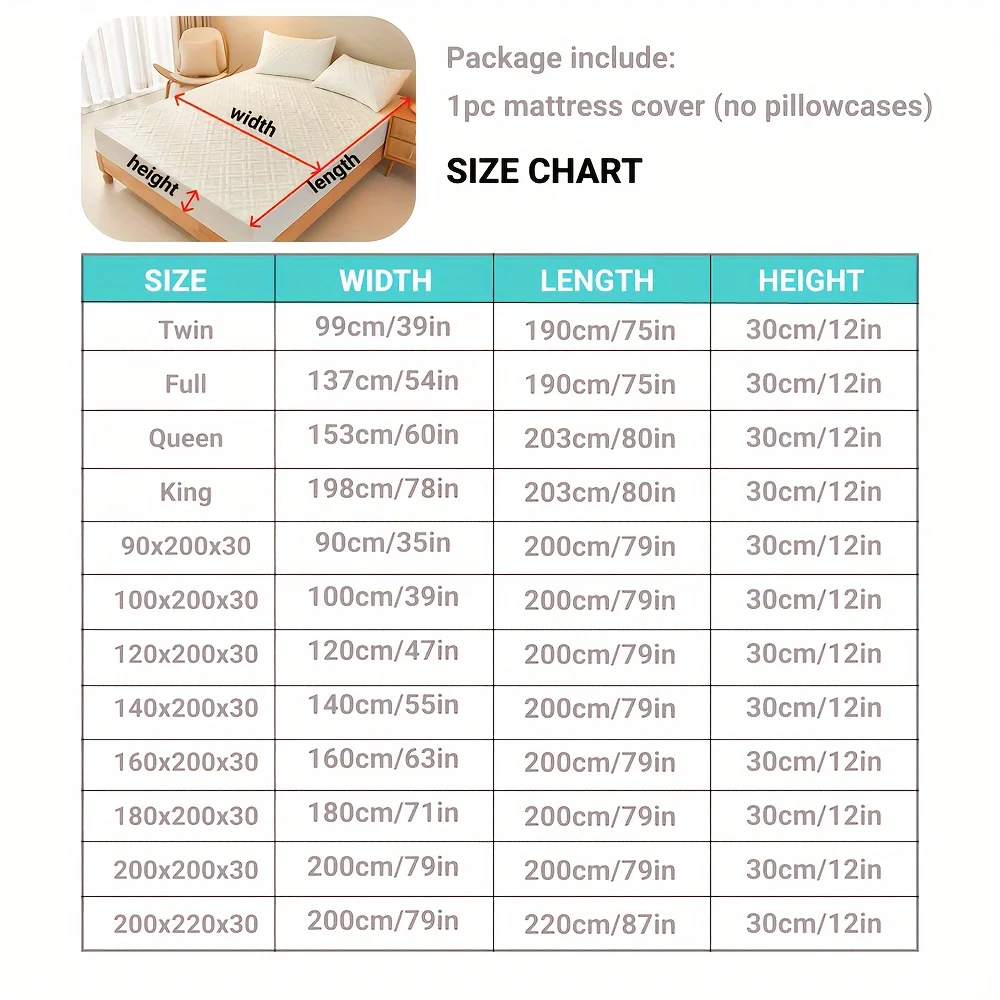 Thumbnail 3 - #5 Trending Mattress Protectors Right Now