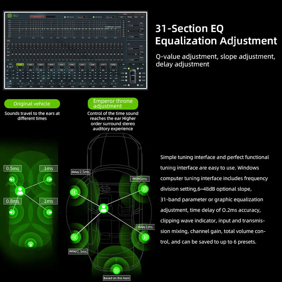 Hot Selling Sennuopu HiFi X12 New Arrival Professional Audio Dsp Amplificadores Power Amplifier