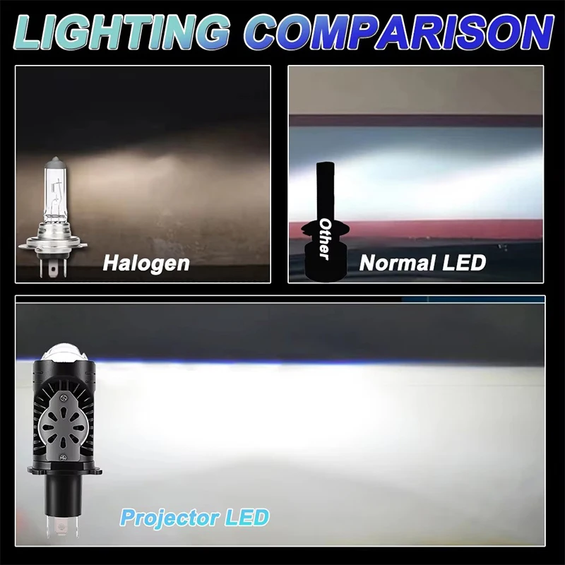 Thumbnail 4 - #6 Compare LED Headlight Bulbs Before You Buy