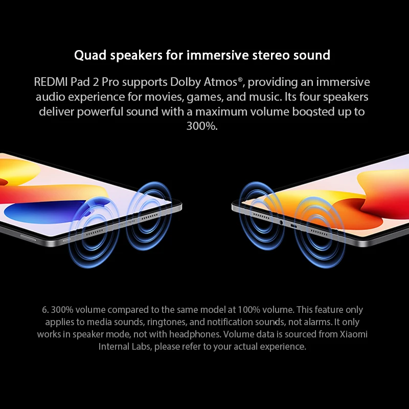 Рисунок 6 - 【Брендовый +】 Xiaomi Redmi Pad 2 Pro 12