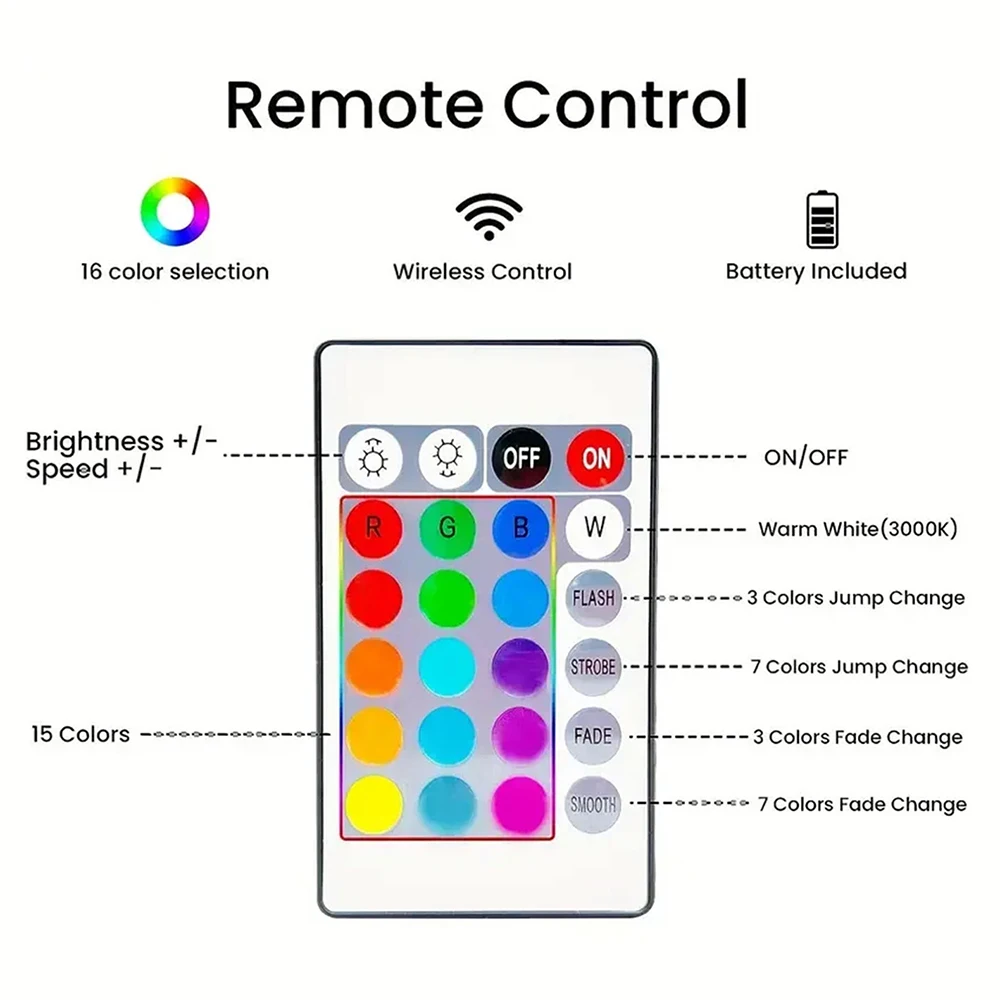 1/2 Packs Smart LED Strip Lights with Remote Control for Room Gaming TV, and Party Decoration - Sync with Music, RGB Desk Lamp 