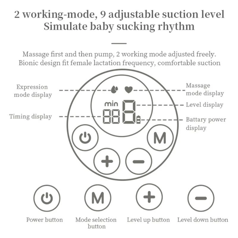 J15U Electric Breast Pumps Portable Hand Wearable Breast Silent Comfort