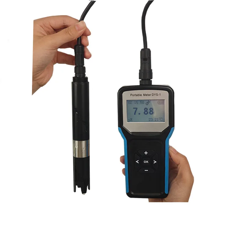 Multi-Functional Po…