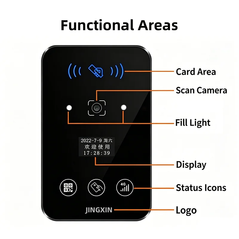JINGXIN Http Https MQTT Relay Output Controls Electric  Switch Input Control Button Code Card Cloud Access Door Controller