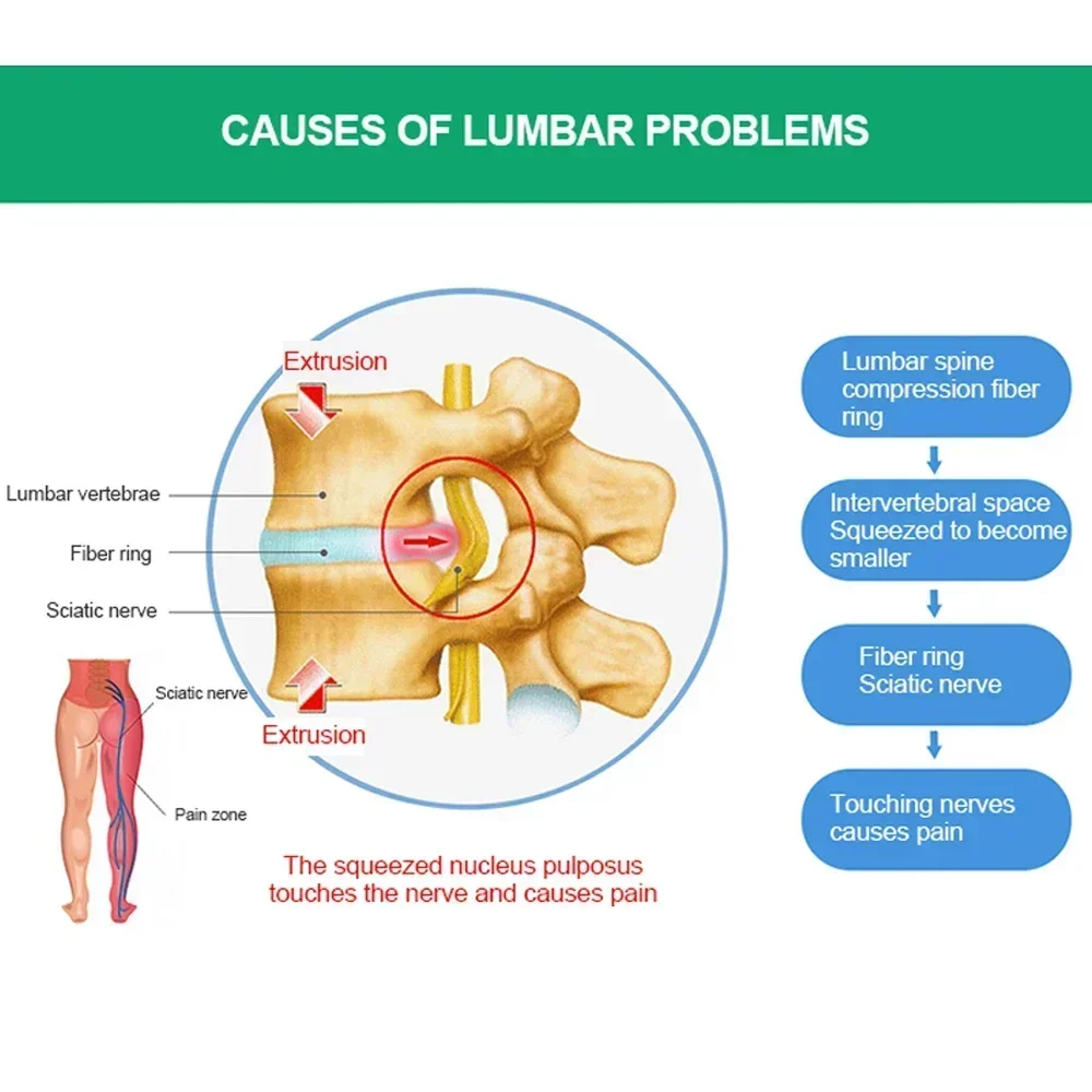 1Set Back Decompression Belt Lumbar Support for Back Inflatable Waist Belt Pain Relief-Lower Back Traction Device for Women Men