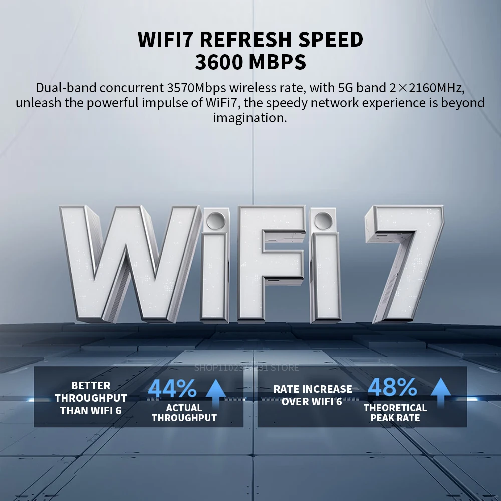 NEW Xiaomi Router BE3600 WiFi7 2.4/5GHz Duan Bands 160Mhz 3570Mbps Mesh Networking Gaming Acceleration 2.5G Ethernet Port CN