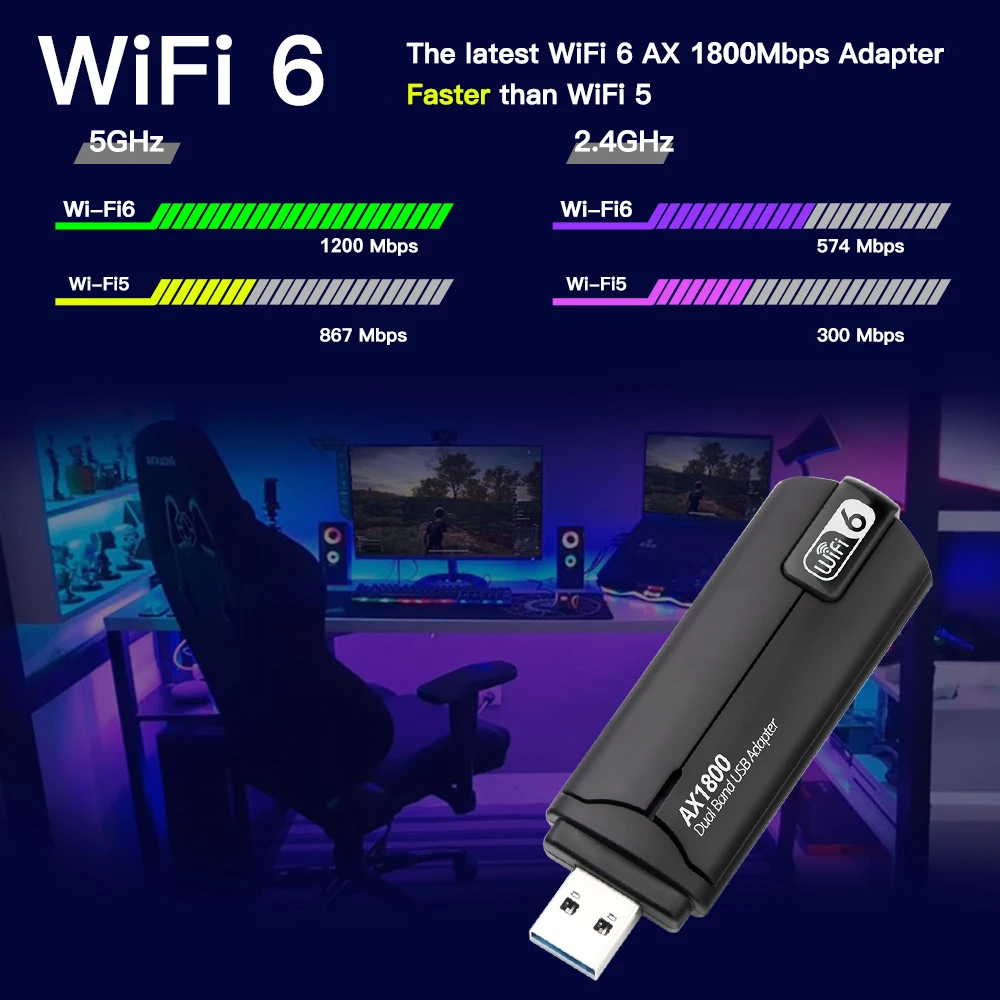 1800Mbps WiFi 6 USB محول ثنائي النطاق 2.4G/5Ghz واي فاي دونغل 802.11AX هوائي قوي استقبال لاسلكي للكمبيوتر/الكمبيوتر المحمول Win 10/11 #4