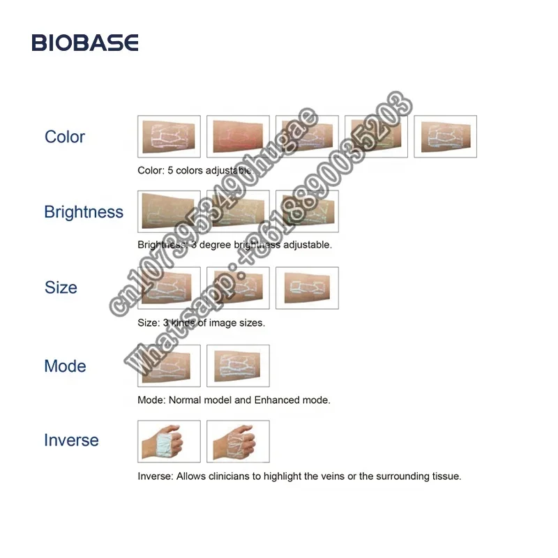 

Portable Vein Finder BKVD-260 venous imaging device Vein Finder 3 kinds of image sizes vein finder for lab to use