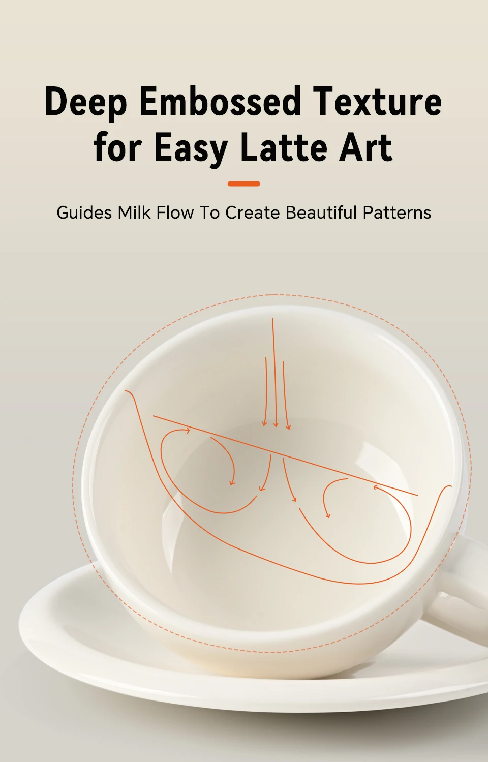 MUVNA 240ml Ceramic Latte Art Cup Embossed Coffee Cup With Saucer Thick Rim Wing Handle Barista Cappuccino Espresso Cup