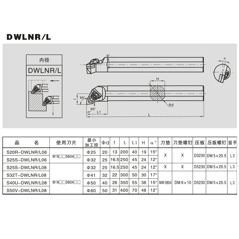 DWLNR08 DWLNL08 BEYOND DWLNR DWLNL S20R S25S S32T DWLNR06 Carbide Inserts WNMG Lathe Tool Holder Turning Cutter CNC Boring Bar