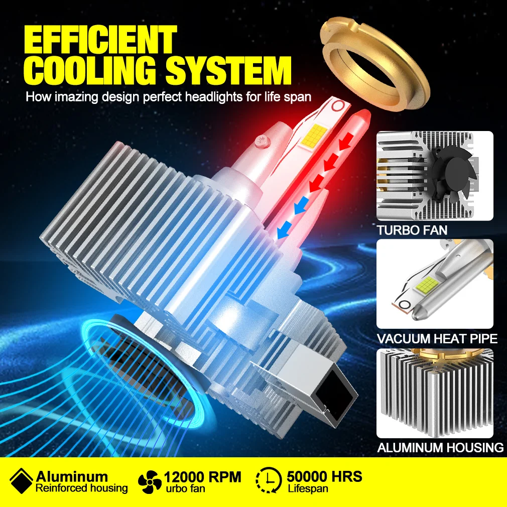 2 قطعة D1s D2s D8s المصابيح الأمامية Led 6000K 30000lm النحاس أنبوب سيارة ضوء توربو مصباح التوصيل والتشغيل مكان للعامل #3