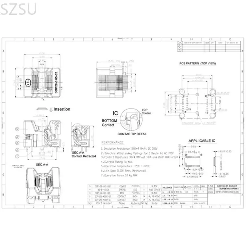 SZSU Multifunzionale SSOP28 (28) Passo 0,65 invecchiamento e blocco programmazione