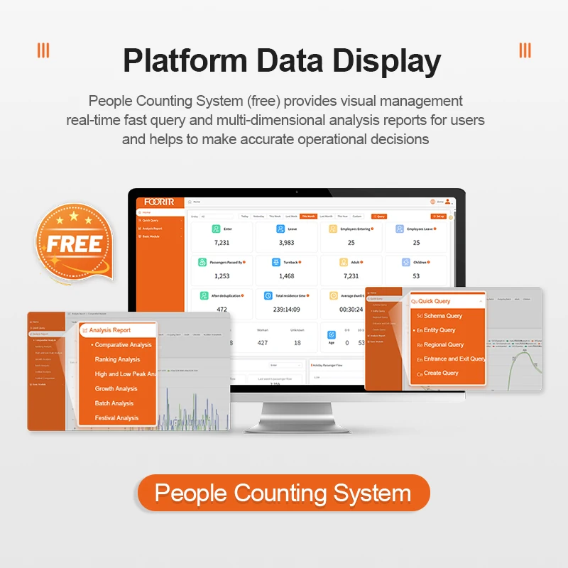 Tag Personnel Stati…