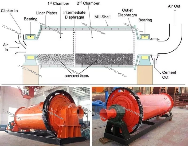 Ball mill Large gold ball mill 1-35 tons/hour capacity ball mill