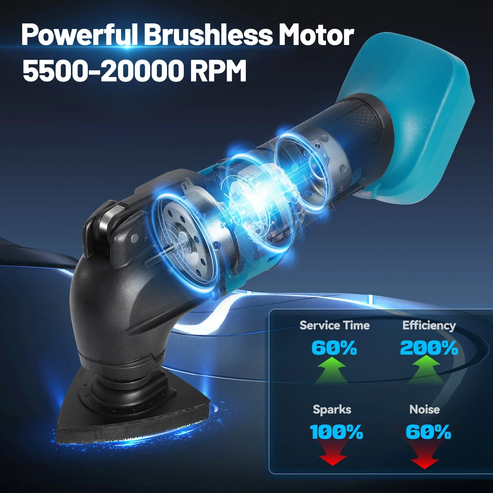 

600W Oscillating Multi-Tools 20000OPM Brushless Cordless Electric Woodworking Tool Cutting Saw Home Decoration for Makita18v