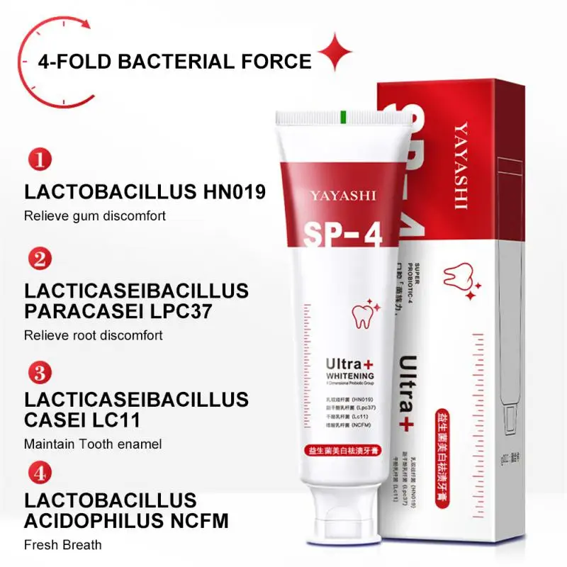 Рисунок 2 - Новая зубная паста SP-4 с пробиотической