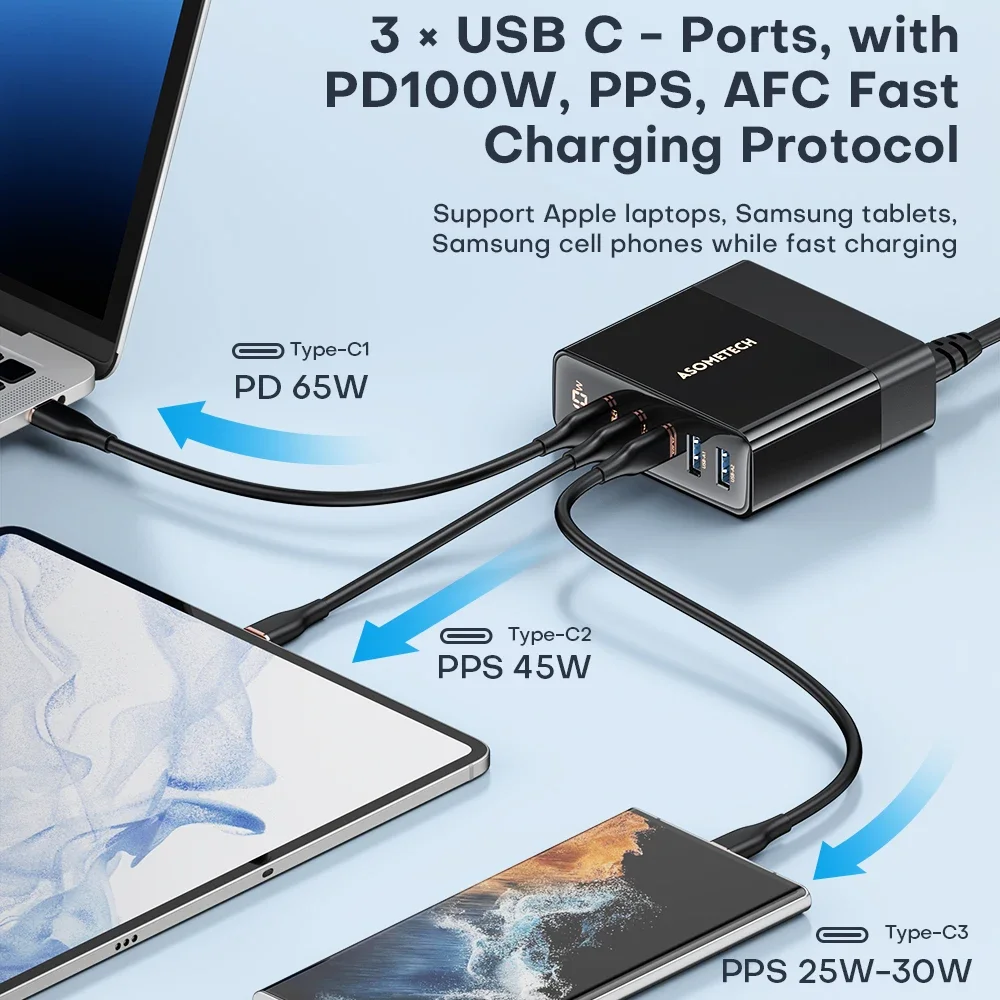 Зарядное устройство GaN 140 Вт, быстрое зарядное устройство PPS для Samsung S22 S21 USB Type C, быстрое зарядное устройство PD для ноутбука IPhone 14 13 Pro Max Xiaomi