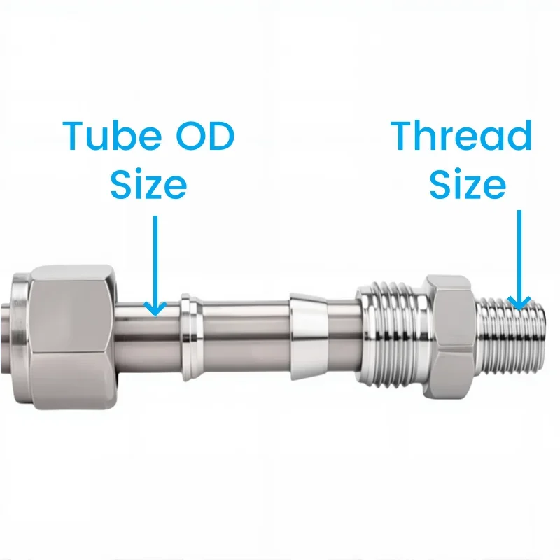 SS 304 Stainless Steel Double Ferrule Compression Connector 6mm 8mm 10mm 12mm Tube to 1/8