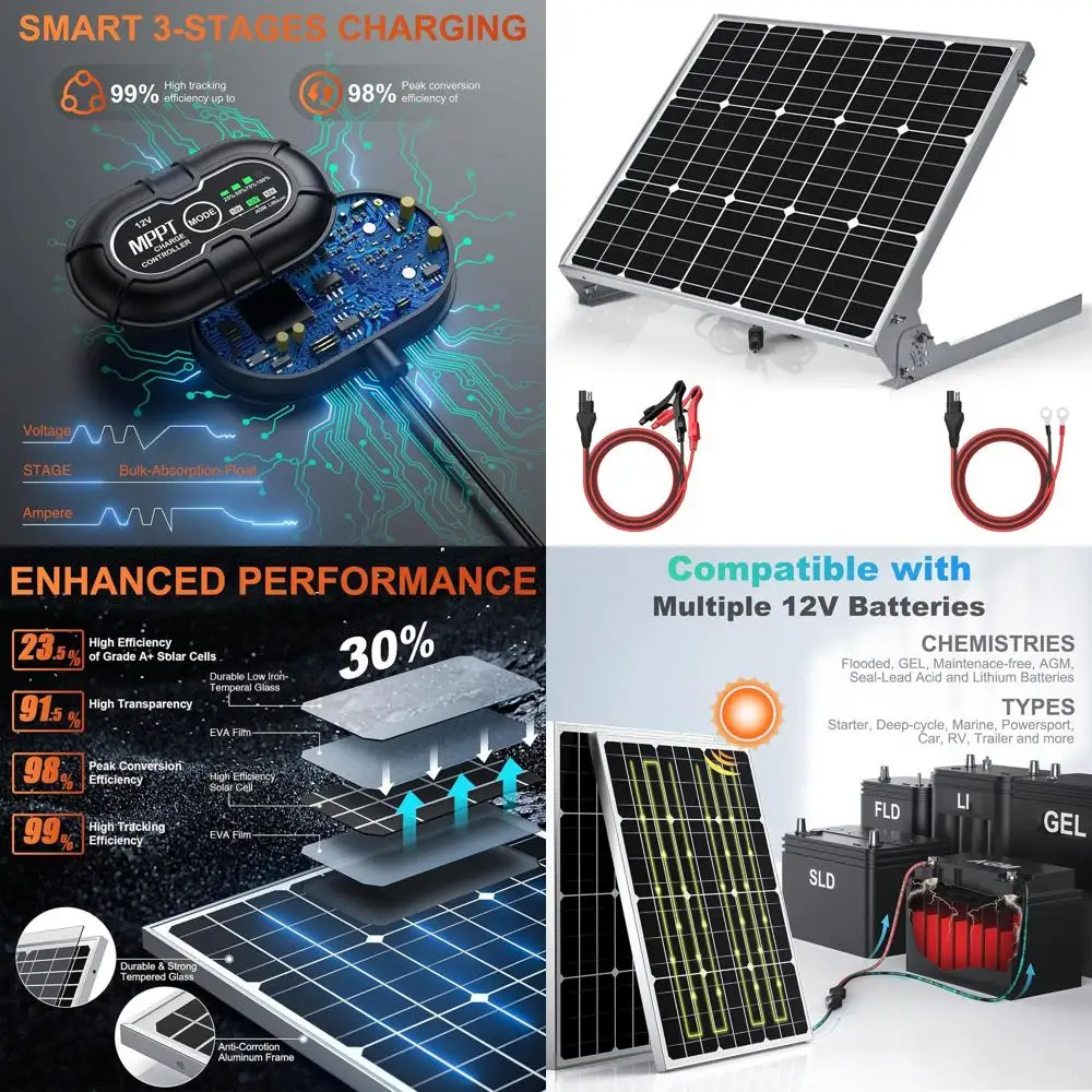 12V 50W Solar Batte…
