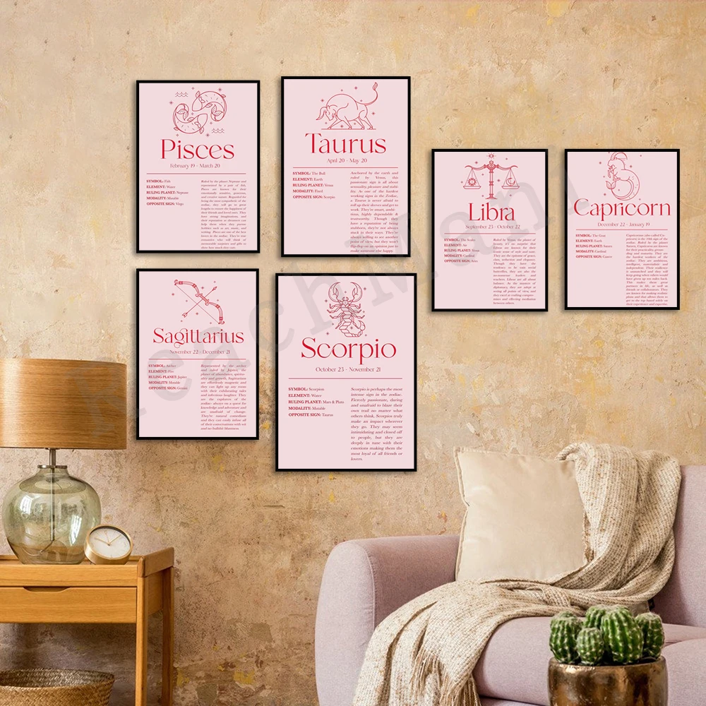 zodiac print, astrology, fortune, pisces, aquarius, aries print, pink zodiac astrology sign, aesthetic room decor poster