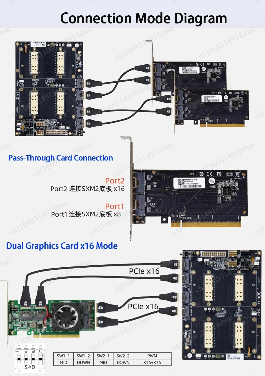 SXM2 for NVIDIA V100 GPU Adapter Board Card NVLink 300G 4-Port 4‑Way / Dual-Card Dual-Channel Pass-Through Expansion Backplane