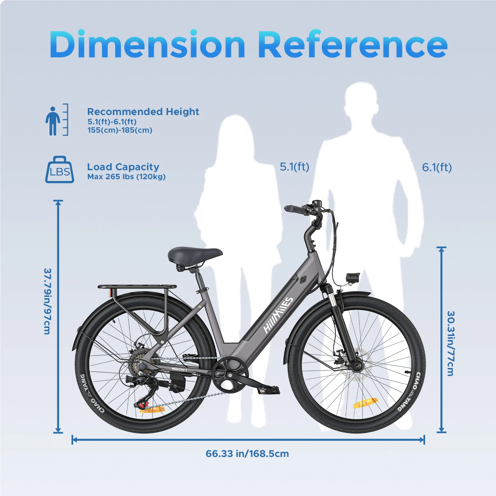 HillMiles MileCity 1 gears and display