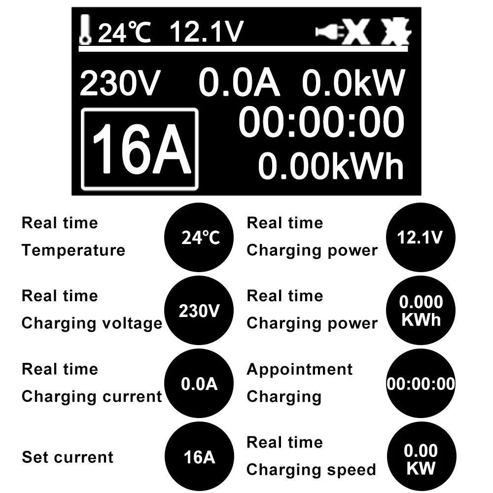 Teschev Type 1 Portable EV Charger 16A 1Phase 3.5KW J1772 Electric Car Charger EVSE Fast Charging Wallbox EV Charging Station