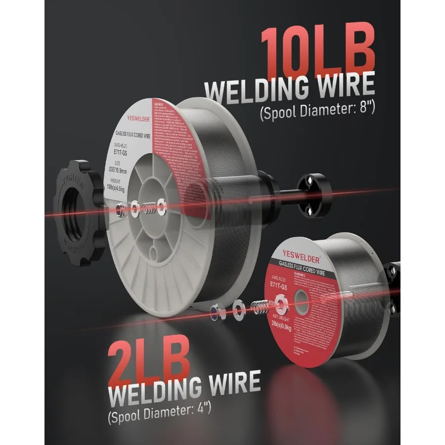 4 in 1 Multiprocess Welding Machine for Industrial and DIY Use: Flux Core MIG Gas MIG Lift TIG Stick Welding with Synergic Cont