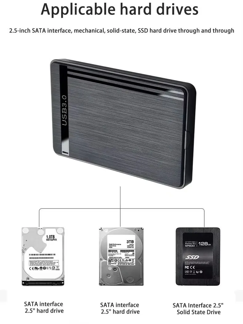 2.5인치 SATA to USB 3.0 모바일 HDD 외장 케이스 (SSD 외장 하드 드라이브 저장용, 플러그 앤 플레이)