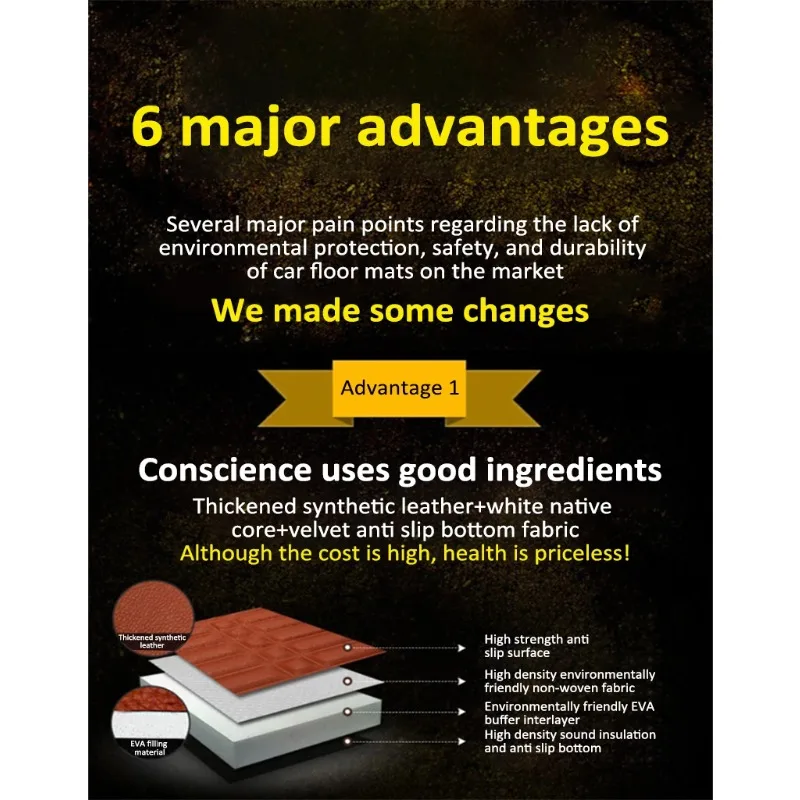 الحصير سيارة صالح لمازدا 6 Mazda6 Atenza GJ1 GL 2014 ~ 2021 منصات جلدية القدم السجاد LHD غطاء السجاد اكسسوارات السيارات الداخلية