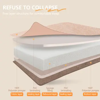 8 best sales pojedynczy materac - №7