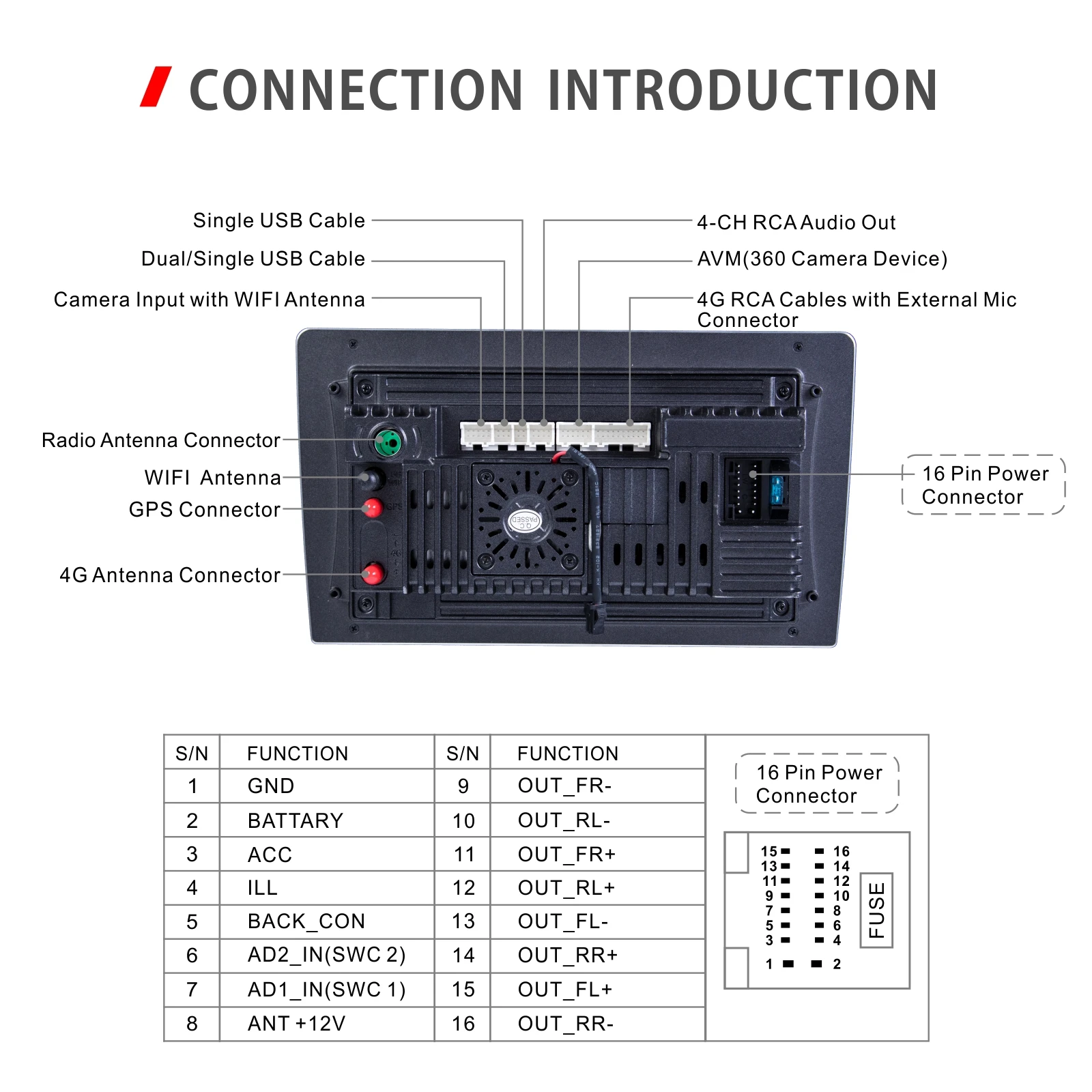 DPM6310P 10" 2K Android Car Radio Stereo Player Wireless CarPlay Touch Screen Multimedia System with Navigation Bluetooth DSP