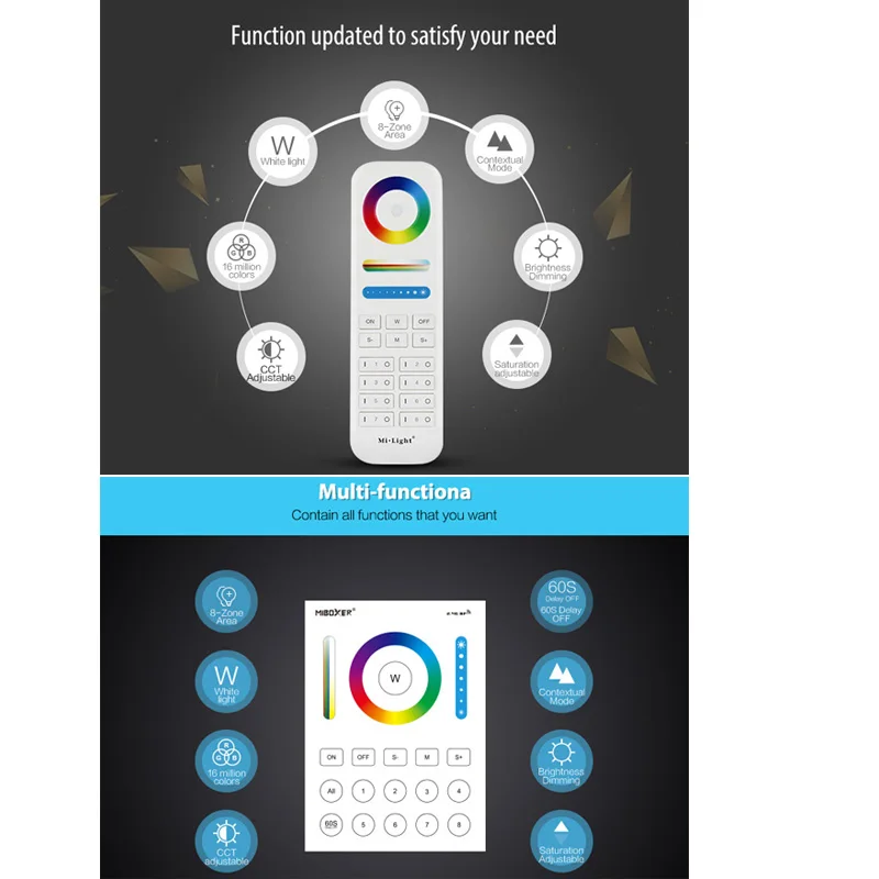 Miboxer smart 2.4G RGBCCT Switch 8 Zone remote 4 Zone Touch Panel Waterproof 5 in 1 LED Strip Light Controller 2.4GHz Gateway