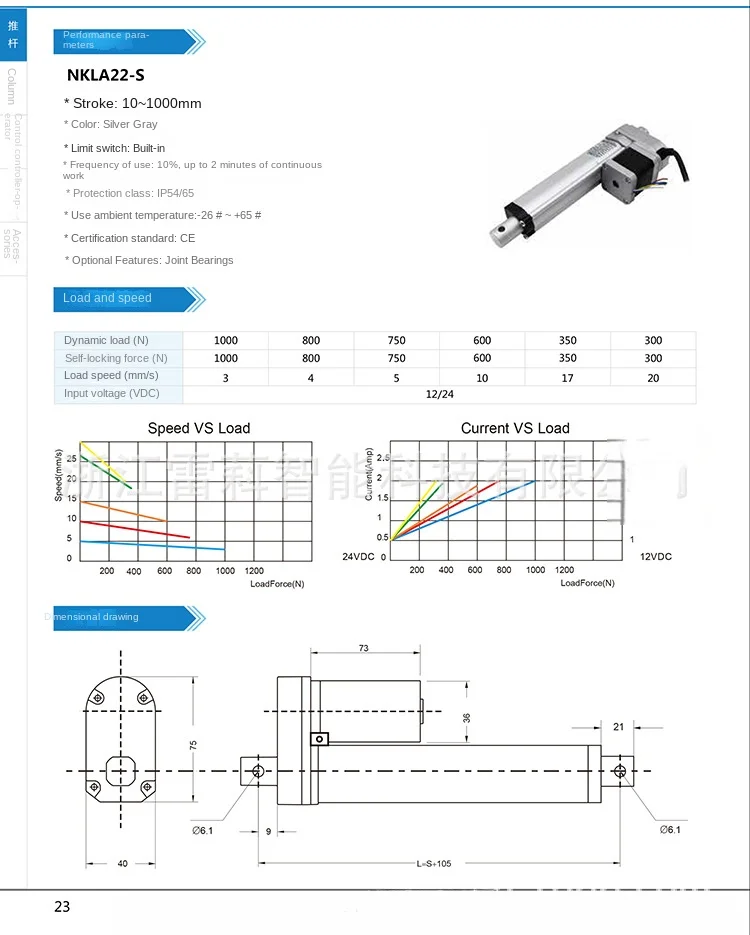 Stepper with Hall Controller Accessories Supporting Electric Push Rod