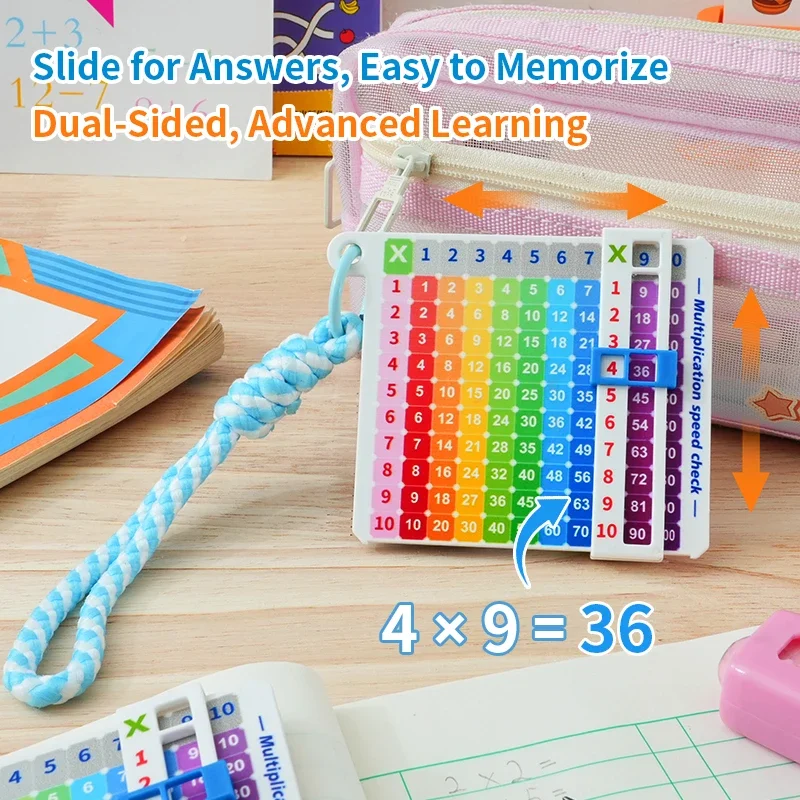 Portable Cartoon Math Enlightenment Multiplication Table Multiplication Quick Search Card Fun Quick Search Multiplication Keycha