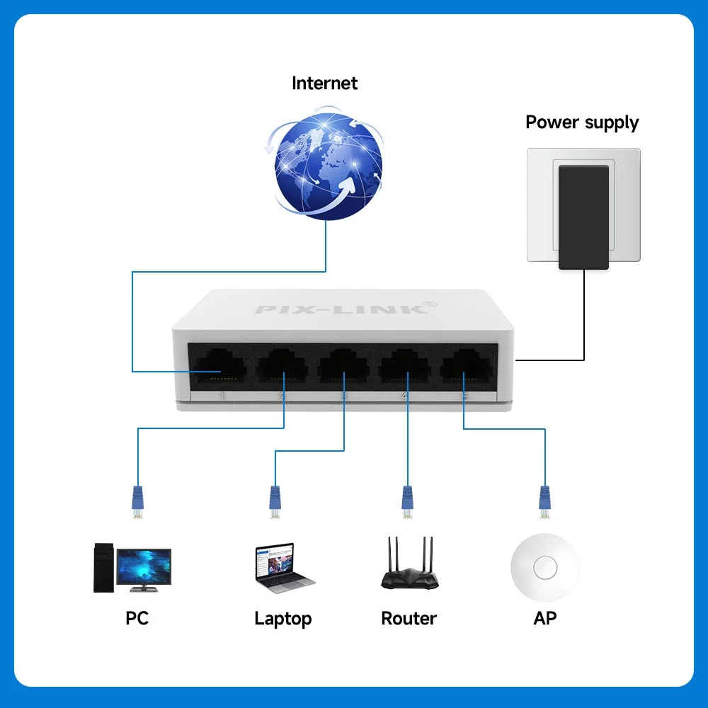 Сетевые коммутаторы PIX-LINK SW05, 5 В, Mini Ethernet, 5 портов, 10/100 Мбит/с, быстрое решение для расширения проводной сети для домашнего офиса, без светодиодов