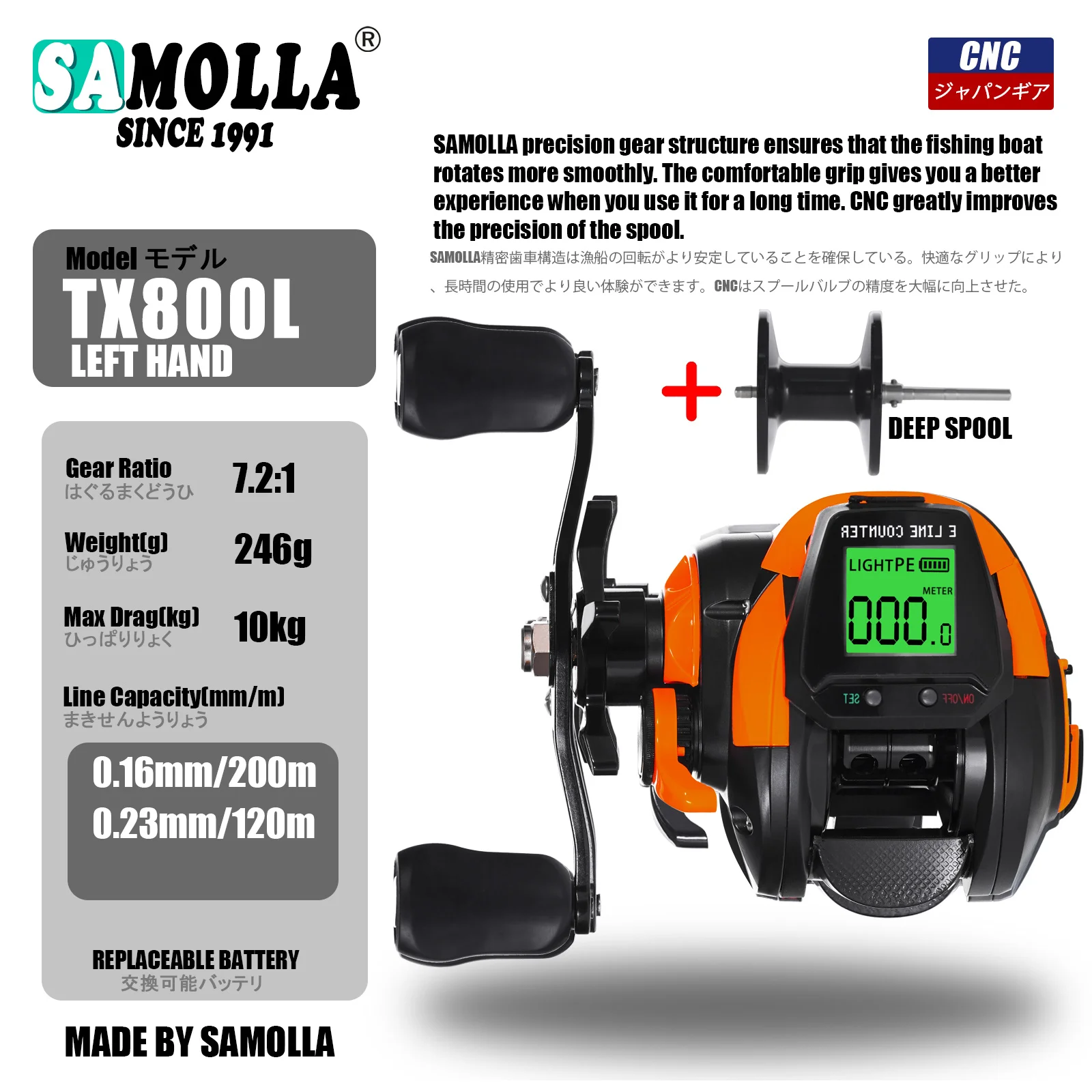 Samolla elektronische Bait casting Angel rolle große LED-Bildschirm Hoch geschwindigkeit 7.2:1 10kg Salzwasser wasserdicht gegossene Trommel Radguss