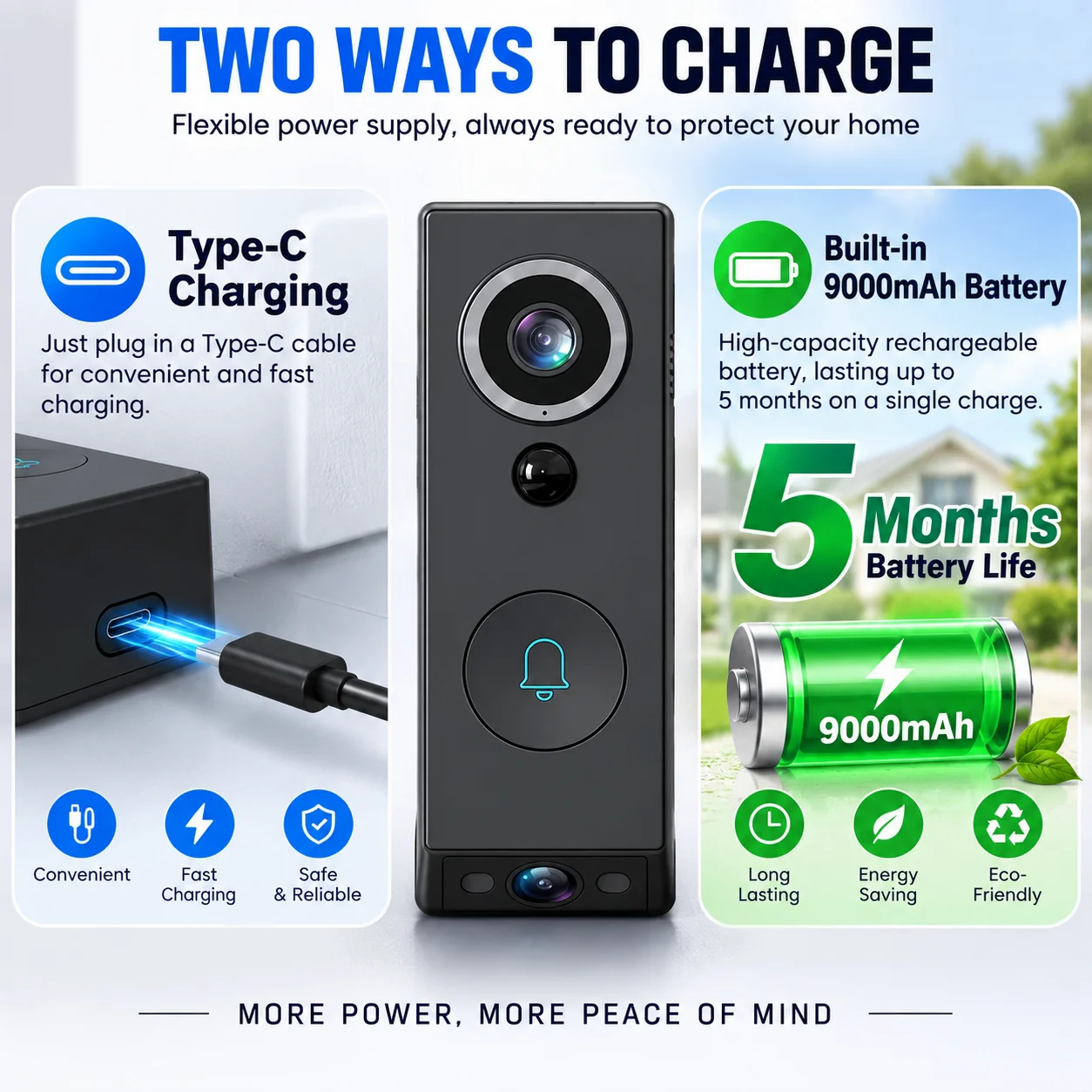 JOOAN 2K Smart Video Doorbell Camera Outdoor Dual Lens 5G/2.4G Wifi PIR Human Detection Home Security Doorbell