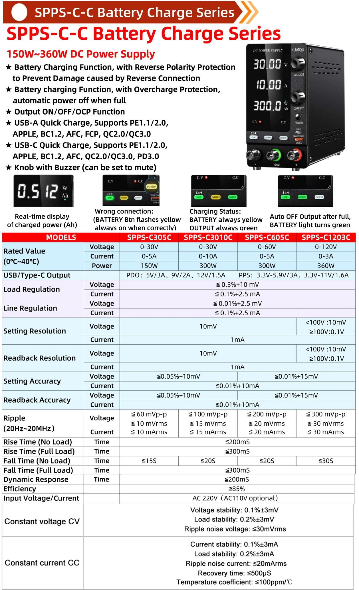 KUAIQU Stabilisierte Labor-Stromversorgung 0~61V 0~5,1A Variables Wiederaufladbares Batterieladegerät Stabile Spannung und Strom Hohe Präzision – Detail 3