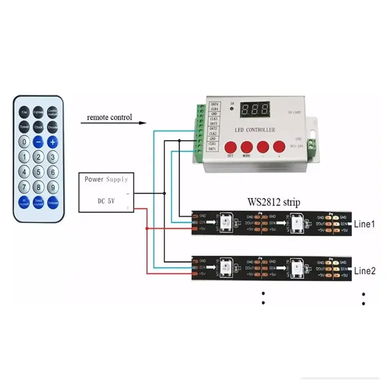 ABHU Full-Color LED Controller Dream-Color LED Controller 4 Ports 6144 Pixels Lights DMX512 WS2811 WS2812 APA102 Led Strip