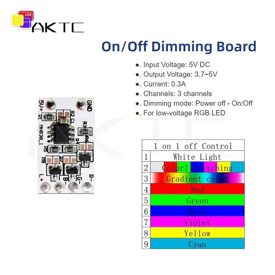 1Set DC 5V RGB Light Dimming Control Board On/Off Color Change 31mm Round PCB Substrate Mini Colorful LED Lamp Panel Source DIY