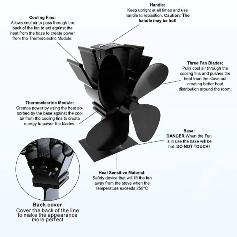 Multicolor 6 Blades Fireplace Fan Heat-powered Aluminum Alloy Stove Fan Log Wood Burner Eco Friendly Quiet Home Fan New