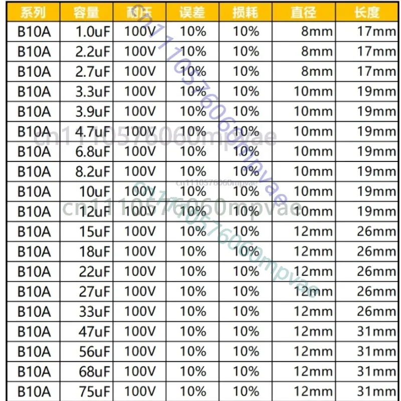 4pcs original Taiwan China BENNIC B10A frequency divider capacitor horizontal non-polar electrolytic capacitor